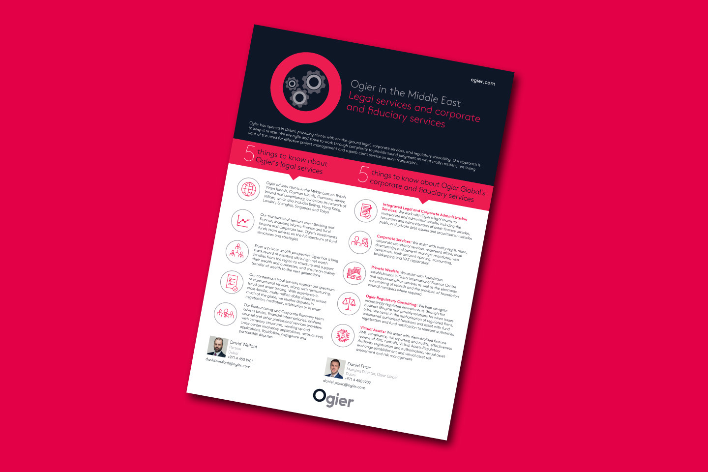 5 Things Ogier Global Corporate And Fiduciary Services Dubai Featured Image
